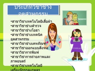 ประเภทวิชาช่าง
   อุตสาหกรรม
•สาขาวิชาเทคโนโลยีเสื้อผ้า
•สาขาวิชาช่างสำารวจ
•สาขาวิชาช่างโยธา
•สาขาวิชาช่างเทคนิค
อุตสาหกรรม
•สาขาวิชาช่างเคหภัณฑ์
•สาขาวิชาออกแบบสิ่งทอ
•สาขาวิชาการพิมพ์
•สาขาวิชาการถ่ายภาพและ
ภาพยนตร์
•สาขาวิชาเทคโนโลยี
 