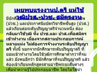 เผยพบแรงงานป.ตรี แห่ใช้
มีนักศึวุษาทั้งวส.-ปวช. สมัครงาน พ
       ก ฒิป ที่เรียนจบประกาศนียบัตรวิชาชี
(ปวช.) และประกาศนียบัตรวิชาชีพชั้นสูง (ปวส.)
แล้วเรียนต่อระดับปริญญาตรีจำานวนหนึ่ง ต้อง
กลับมาใช้วุฒิ ทั้ง ปวช.และ ปวส.เพื่อสมัคร
เข้าทำางาน เนื่องจากสถานประกอบการณ์
หลายแห่ง ไม่ต้องการจ้างงานระดับปริญญา
ตรี ทั้งนี้ นอกจากนักศึกษาระดับปริญญาตรี ที่
ยอมเข้าทำางานโดยใช้วุฒิการศึกษาตำ่ากว่าที่จบ
แล้ว ยังพบอีกว่า มีนกศึกษาที่จบปริญญาตรี แล้ว
                     ั
ต้องเข้าเรียนหลักสูตรสายอาชีพระยะสั้นต่างๆ
เพื่อนำาความรู้ไปประกอบอาชีพ โดยไม่ได้นำา
 
