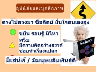 อุศึ ก นิ ส อ ด้และบุๆ ลิ ก ภาพ
        ป ษาต่ ั ย า นอื ่ น ค


ตรงไปตรงมา ซื่อสัตย์ มั่นใจตนเองสูง

      ขยัน รอบรู้ มีไหว
      พริบ
      มีความคิดสร้างสรรค์
      ชอบทำาเรืองแปลก
               ่

 มีเสน่ห์ / มีมนุษยสัมพันธ์ดี
 