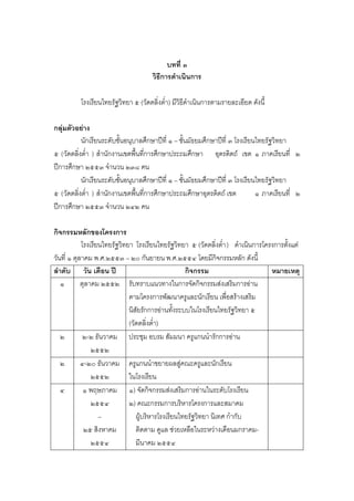 บทที่ ๓
                                      วิธีการดาเนินการ

          โรงเรียนไทยรัฐวิทยา ๕ (วัดตลิ่งต่่า) มีวิธีด่าเนินการตามรายละเอียด ดังนี้

กลุ่มตัวอย่าง
           นักเรียนระดับชั้นอนุบาลศึกษาปีที่ ๑ – ชั้นมัธยมศึกษาปีที่ ๓ โรงเรียนไทยรัฐวิทยา
๕ (วัดตลิ่งต่่า ) ส่านักงานเขตพื้นที่การศึกษาประถมศึกษา อุตรดิตถ์ เขต ๑ ภาคเรียนที่ ๒
ปีการศึกษา ๒๕๕๓ จ่านวน ๒๓๘ คน
           นักเรียนระดับชั้นอนุบาลศึกษาปีที่ ๑ – ชั้นมัธยมศึกษาปีที่ ๓ โรงเรียนไทยรัฐวิทยา
๕ (วัดตลิ่งต่่า ) ส่านักงานเขตพื้นที่การศึกษาประถมศึกษาอุตรดิตถ์ เขต           ๑ ภาคเรียนที่ ๒
ปีการศึกษา ๒๕๕๓ จ่านวน ๒๔๒ คน

กิจกรรมหลักของโครงการ
            โรงเรียนไทยรัฐวิทยา โรงเรียนไทยรัฐวิทยา ๕ (วัดตลิ่งต่่า ) ด่าเนินการโครงการตั้งแต่
วันที่ ๑ ตุลาคม พ.ศ.๒๕๕๓ – ๒๐ กันยายน พ.ศ.๒๕๕๔ โดยมีกิจกรรมหลัก ดังนี้
ลาดับ วัน เดือน ปี                                  กิจกรรม                        หมายเหตุ
   ๑        ตุลาคม ๒๕๕๒ รับทราบแนวทางในการจัดกิจกรรมส่งเสริมการอ่าน
                              ตามโครงการพัฒนาครูและนักเรียน เพื่อสร้างเสริม
                              นิสัยรักการอ่านทั้งระบบในโรงเรียนไทยรัฐวิทยา ๕
                              (วัดตลิ่งต่่า)
   ๒         ๒-๒ ธันวาคม ประชุม อบรม สัมมนา ครูแกนน่ารักการอ่าน
                ๒๕๕๒
   ๒        ๔-๒๐ ธันวาคม ครูแกนน่าขยายผลสู่คณะครูและนักเรียน
                ๒๕๕๒          ในโรงเรียน
   ๔         ๑ พฤษภาคม ๑) จัดกิจกรรมส่งเสริมการอ่านในระดับโรงเรียน
                ๒๕๕๔          ๒) คณะกรรมการบริหารโครงการและสมาคม
                   –             ผู้บริหารโรงเรียนไทยรัฐวิทยา นิเทศ ก่ากับ
             ๒๕ สิงหาคม          ติดตาม ดูแล ช่วยเหลือในระหว่างเดือนมกราคม-
                ๒๕๕๔             มีนาคม ๒๕๕๔
 