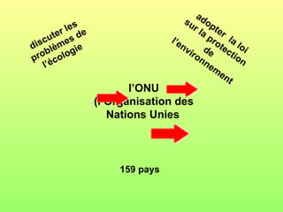 a
                                      su dop
          les e                          r l te
     u ter s d                   l ’e
                                            ap r
                                               ro l a l
disc ème e                           nv     de tec oi
      l      i
  ob olog
pr éc
                                       ir o
                                           nn
                                                    tio
                                                        n
   l’                                         em
                                                 en
                                                   t
                         l’ONU
                  (l’Organisation des
                     Nations Unies



                      159 pays
 