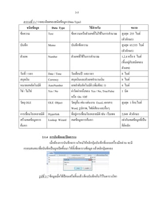 3-5

   ตารางที่ 3-1 รายละเอียดของชนิดขอมูล (Data Type)
     ชนิดขอมูล            Data Type                      ใชสําหรับ                               ขนาด
ขอความ                  Text              ขอความหรือตัวเลขที่ไมใชในการคํานวณ         สูงสุด 255 ไบต
                                                                                         (ตัวอักษร)
บันทึก                 Memo                 บันทึกขอความ                                สูงสุด 65,535 ไบต
                                                                                         (ตัวอักษร)
ตัวเลข                 Number               ตัวเลขที่ใชในการคํานวณ                      1,2,4 หรือ 8 ไบต
                                                                                         (ขึ้นอยูกับชนิดของ
                                                                                                 
                                                                                         ตัวเลข)
วันที่ / เวลา          Date / Time          วันเดือนป และเวลา                           8 ไบต
สกุลเงิน               Currency             สกุลเงินและตัวเลขจํานวนเงิน                  8 ไบต
หมายเลขอัตโนมัติ       AutoNumber           เลขลําดับอัตโนมัติ (เพิ่มทีละ 1)             4 ไบต
ใช / ไมใช           Yes / No             คาใดคาหนึ่งของ Yes / No, True/False        1 บิต
                                            หรือ On / Off
วัตถุ OLE              OLE Object           วัตถุอื่น เชน แผนงาน Excel, เอกสาร         สูงสุด 1 กิกะไบต
                                            Word, รูปภาพ, ไฟลเสียง และอื่นๆ
การเชื่อมโยงหลายมิติ Hyperlink              ที่อยูการเชื่อมโยงหลายมิติ เชน เว็บเพจ     2,048 ตัวอักษร
สรางเขตขอมูลการ    Lookup Wizard          เขตขอมูลการคนหา                            เทากับเขตขอมูลที่เปน
คนหา                                                                                    คียหลัก

               2.1.4 การบันทึกและปดตาราง
                     เมื่อตองการบันทึกตารางใหมใหคลิกปุมบันทึกที่แถบเครื่องมือดวน จะมี
  กรอบสนทนาชื่อบันทึกเปนถูกเปดขึ้นมา ใหตั้งชื่อตารางขอมูล แลวคลิกปุมตกลง




               รูปที่ 3-7 ขอมูลเมื่อไดปอนเสร็จสิ้นแลว ตองบันทึกเก็บไวในตารางวิชา
 