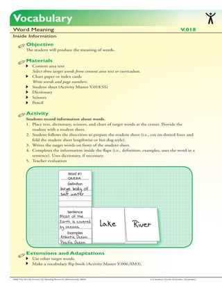 Vocabulary
Word Meaning                                                                                                V.018
Inside Information
           Objective
           The student will produce the meaning of words.

           Materials
           		Content area text
           		Select three target words from content area text or curriculum.
           		Chart paper or index cards
           		Write words and page numbers.
           		Student sheet (Activity Master V.018.SS)
           		Dictionary
           		Scissors
           		Pencil

           Activity
           Students record information about words.
           1.		Place text, dictionary, scissors, and chart of target words at the center. Provide the 			
           		  student with a 	 tudent sheet.
                        	      s
           2. 		 tudent follows the directions to prepare the student sheet (i.e., cut on dotted lines 		
               S                                                                                       and 	
           		  fold the student sheet lengthwise or hot dog style).
           3. 		 rites the target words on front of the student sheet.
               W
           4. 		 ompletes the information inside the flaps (i.e., definition, examples, uses the word in a 	
               C                                                                                          	
           		  sentence). Uses dictionary, if necessary.
           5. 		 eacher evaluation
               T




           Extensions and Adaptations
           		Use other target words.	
           		Make a vocabulary flip book (Activity Master V.006.AM3).


2006 The Florida Center for Reading Research (Revised July, 2007)                2-3 Student Center Activities: Vocabulary
 