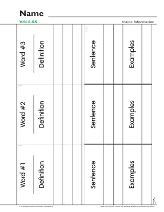 Name
V.018.SS                                                                         Inside Information




                                            Sentence




                                                                                       Examples
                      Definition
Word #3




                                            Sentence




                                                                                       Examples
                      Definition
Word #2




                                            Sentence




                                                                                       Examples
                      Definition
Word #1




2-3 Student Center Activities: Vocabulary              2006 The Florida Center for Reading Research (Revised July, 2007)
 