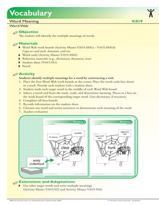 Vocabulary
Word Meaning                                                                                                V.019
Word Web
           Objective
           The student will identify the multiple meanings of words.

           Materials
                Word Web work boards (Activity Master V.019.AM1a - V.019.AM1d)
                Copy on card stock, laminate, and cut.
                Word cards (Activity Master V.019.AM2)
                Reference materials (e.g., dictionary, thesaurus, text)
                Student sheet (V.019.SS1)
                Pencil

           Activity
           Students identify multiple meanings for a word by constructing a web.
           1.	 Place the four Word Web work boards at the center. Place the word cards face down
           	 in a stack. Provide each student with a student sheet.
           2. 	Student reads each target word in the middle of each Word Web board.
           3. 	Selects a word card from the stack, reads, and determines meaning. Places in a box on
           	 the work board of the corresponding target word. Uses dictionary, if necessary.
           4. 	Completes all four boards.
           5. 	Records information on the student sheet.
           6. 	Chooses one word and writes sentences to demonstrate each meaning of the word.
           7. 	Teacher evaluation




           Extensions and Adaptations
           		Use other target words and write multiple meanings
           		(Activity Master V.019.SS2 and Activity Master V.019.SS3).
           	

2006 The Florida Center for Reading Research (Revised July, 2007)             2-3 Student Center Activities: Vocabulary
 