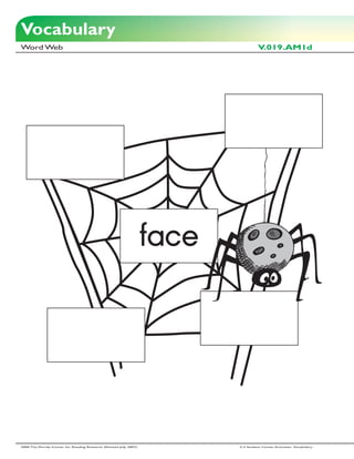 Vocabulary
Word Web                                                                             V.019.AM1d




                                                                    face




2006 The Florida Center for Reading Research (Revised July, 2007)          2-3 Student Center Activities: Vocabulary
 