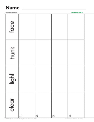 Name
Word Web
      face                                                                               V.019.SS1
       trunk
      light
     clear
                            1.




                                                             2.




                                                                    3.




                                                                                  4.




2006 The Florida Center for Reading Research (Revised July, 2007)        2-3 Student Center Activities: Vocabulary
 