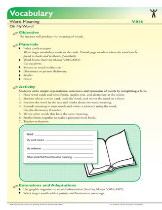Vocabulary
Word Meaning                                                                                         V.016
Oh My Word!
           Objective
           The student will produce the meaning of words.

           Materials
           		Index cards or paper
           		Write target vocabulary words on the cards. Provide page numbers where the word can be				
           		found in books and textbooks if available.
           		Word forms (Activity Master V.016.AM1)
           	 	 ut out forms.
             C
           		Science or social studies text
           		Dictionary or picture dictionary
           		Stapler
           		Pencil

           Activity
           Students write simple explanations, sentences, and synonyms of words by completing a form.
           1.		
              Place word cards and word forms, stapler, text, and dictionary at the center.
                                                                                	
           2.		
              Student selects a word card, reads the word, and writes the word on a form.
                                                                                	
           3.		
              Reviews the word in the text and thinks about the word meaning.
           4.		
              Records meaning in own words and writes a sentence using the word.
           		 Use the dictionary if needed.
           5.		
              Writes other words that have the same meaning.
           6.		
              Staples forms together to make a personal word book.
           7.		
              Teacher evaluation



                     Word:

                     My word means:


                     My sentence:


                     Other words that have the same meaning:




           Extensions and Adaptations
           		Use graphic organizer to record information (Activity Master V.016.AM2).
           		Select target words with a partner and brainstorm meanings.


2006 The Florida Center for Reading Research (Revised July, 2007)         2-3 Student Center Activities: Vocabulary
 
