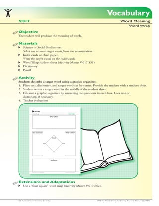 Vocabulary
V.017                                                                                    Word Meaning
                                                                                                    Word Wrap
Objective
The student will produce the meaning of words.

Materials
		Science or Social Studies text
		Select one or more target words from text or curriculum.
		Index cards or chart paper
		Write the target words on the index cards.
		Word Wrap student sheet (Activity Master V.017.SS1)
	 	 ictionary
  D
		Pencil

Activity
Students describe a target word using a graphic organizer.
1.		
   Place text, dictionary, and target words at the center. Provide the student with a student sheet.
                                                                                      	
2.		
   Student writes a target word in the middle of the student sheet.
3.		
   Fills out a graphic organizer by answering the questions in each box. Uses text or
		 dictionary, 	f necessary.
                i
4.		
   Teacher evaluation




Extensions and Adaptations
		Use a “four square” word map (Activity Master V.017.SS2).




2-3 Student Center Activities: Vocabulary                    2006 The Florida Center for Reading Research (Revised July, 2007)
 
