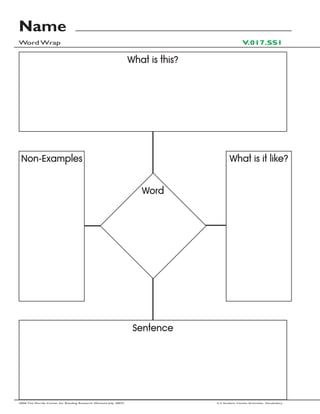 Name
Word Wrap                                                                                           V.017.SS1

                                                                    What is this?




 Non-Examples                                                                               What is it like?


                                                                       Word




                                                                     Sentence




2006 The Florida Center for Reading Research (Revised July, 2007)                   2-3 Student Center Activities: Vocabulary
 