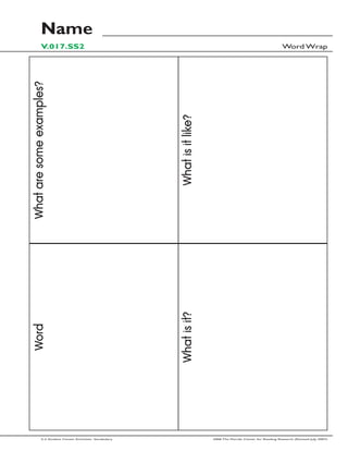 Name
              V.017.SS2                                                                                             Word Wrap
What are some examples?




                                                          What is it like?
                                                          What is it?
Word




              2-3 Student Center Activities: Vocabulary                      2006 The Florida Center for Reading Research (Revised July, 2007)
 