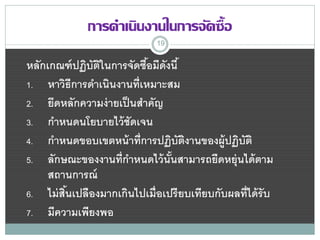 การดาเนินงานในการจัดซื้อ
                             19


หลักเกณฑ์ ปฏิบัตในการจัดซือมีดังนี ้
                ิ         ้
1. หาวิธีการดาเนินงานที่เหมาะสม
2. ยึดหลักความง่ ายเป็ นสาคัญ
3. กาหนดนโยบายไว้ ชัดเจน
4. กาหนดขอบเขตหน้ าที่การปฏิบัตงานของผู้ปฏิบัติ
                                     ิ
5. ลักษณะของงานที่กาหนดไว้ นันสามารถยืดหยุ่นได้ ตาม
                                ้
     สถานการณ์
6. ไม่ สนเปลืองมากเกินไปเมื่อเปรี ยบเทียบกับผลที่ได้ รับ
        ิ้
7. มีความเพียงพอ
 