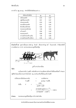 ฟสิกสเบื้องตน                                                                                   36

ตารางที่ 3.1 μs และ μk สําหรับพื้นผิวสัมผัสแบบตาง ๆ

                          ชนิดของผิวสัมผัส                    μs                   μk
                    เหล็กบนเหล็ก                             0.74                 0.57
                    อลูมิเนียมบนเหล็ก                        0.61                 0.47
                    ทองแดงบนเหล็ก                            0.53                 0.36
                    ทองเหลืองบนเหล็ก                         0.51                 0.44
                    สังกะสีบนเหล็กหลอ                       0.85                 0.21
                    ทองแดงบนเหล็กหลอ                        1.05                 0.29
                    แกวบนแกว                               0.94                 0.40
                    ทองแดงบนแกว                             0.68                 0.53
                    ยางบนผิวคอนกรีต (แหง)                   1.00                 0.80
                    ยางบนผิวคอนกรีต (เปยก)                  0.30                 0.25


ตัวอยางที่ 3.5 ฉุดลากเลื่อนมวล 300 kg ดวยมา เชือกลากทํามุม 35o กับแนวระดับ ถาสัมประสิทธิ์
ความเสียดทาน = 0.10 จงหาขนาดของแรงฉุดที่นอยที่สุด




                                              รูปที่ 3.14 มาลากเลื่อน
วิธีทํา
             แรงในแนวระดับ F cosθ จะตองมีคามากกวาแรงเสียดทานจึงจะทําใหเลื่อนเคลื่อนที่ สวนแรง
ปฏิกิริยาในแนวตั้งฉากจะเทากับน้ําหนัก mg ลบกับแรงที่ยกขึ้นในแนวดิ่ง Fsinθ

          จะไดแรงลากเลื่อนในแนวระดับ               =              แรงเสียดทาน
                             F cosθ                 =              μ (mg - F sinθ)
                                                            μ mg
                ดังนั้น         F         =
                                                        μsinθ + cosθ

                                                     (0.10)(300 kg)(9.8 m ⋅ s −2 )
                                          =                                              = 335 N
                                                        (0.10)(sin35     +   cos35 )

คําตอบ          ขนาดของแรงฉุดที่นอยที่สุด เทากับ 335 นิวตัน


                          สําหรับนักศึกษาคณะสถาปตยกรรมศาสตร/เทคโนโลยีสื่อสารมวลชน
 