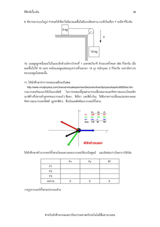 ฟสิกสเบื้องตน                                                                                    38

9. พิจารณาระบบในรูป กําหนดใหเชือกไมมีมวลแลพื้นไมมีแรงเสียดทาน แรงดึงในเชือก T จะมีคากี่นิวตัน

                                  5 kg

                                                                      a



                                                              10 kg



10. บอลลูนลูกหนึ่งลอยไปในแนวดิ่งดวยอัตราเร็วคงที่ 1 เมตรตอวินาที ดวยมวลทั้งหมด 300 กิโลกรัม เมื่อ
ลอยขึ้นไปได 10 เมตร คนในบอลลูนปลอยถุงทรายทิ้งออกมา 15 ถุง หนักถุงละ 2 กิโลกรัม จงหาอัตราเรง
ของบอลลูนในขณะนั้น

11. ใหนกศึกษาทําการทดลองเสมือนจริง0kd
         ั
   http://www.rmutphysics.com/charud/virtualexperiment/lectureonline/ritphysics/kap4/cd082thai.htm
รวมเวกเตอรของแรงใหเปนแรงลัพธ ในการทดลองนี้คุณสามารถเปลี่ยนขนาดและทิศทางของแรงโดยคลิก
เมาสคางที่ปลายหัวลูกศรของเวกเตอร ( สีแดง , สีเขียว และสีน้ําเงิน) ใหสังเกตการเปลี่ยนแปลงขนาดและ
ทิศทางของเวกเตอรลัพธ (ลูกศรสีดํา) ซึ่งเปนผลลัพธของเวกเตอรทั้งสาม




ใหนกศึกษาสรางเวกเตอรทั้งสามโดยผลรวมของเวกเตอรตองเปนศูนย และเติมชองวางในตารางใหเต็ม
    ั

                                         Fx              Fy                lFl
                     F1
                     F2
                     F3
                    ผลรวม                0                0                0

วาดรูปเวกเตอรทั้งสามประกอบดวย




                   สําหรับนักศึกษาคณะสถาปตยกรรมศาสตร/เทคโนโลยีสื่อสารมวลชน
 