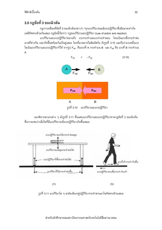 ฟสิกสเบื้องตน                                                                                               32

3.5 กฎขอที่ 3 ของนิวตัน
              กฎการเคลื่อนที่ขอที่ 3 ของนิวตันกลาววา “ทุกแรงกิรยายอมมีแรงปฏิกิริยาซึ่งมีขนาดเทากัน
                                                                  ิ
แตมีทิศตรงขามกันเสมอ กฎขอนี้เรียกวา กฎของกิริยาและปฏิกิริยา (Law of action and reaction)
              แรงกิริยาและแรงปฏิกิริยาหมายถึง แรงกระทําและแรงกระทําตอบ โดยเปนแรงซึ่งกระทําตอ
มวลที่ตางกัน และเกิดขึ้นพรอมกันเปนคูเสมอ โดยที่มวลอาจไมสัมผัสกัน ดังรูปที่ 3.10 และถือวาแรงหนึ่งแรง
ใดเปนแรงกิริยาและแรงปฏิกิริยาก็ได จากรูป FAB คือแรงที่ A กระทําบน B และ FBA คือ แรงที่ B กระทําบน
A
                                            FAB     = - FBA                                 (3.10)




                                             รูปที่ 3.10 แรงกิริยาและแรงปฏิกิริยา

         ลองพิจารณาแรงตาง ๆ ดังรูปที่ 3.11 ซึ่งแสดงแรงกิริยาและแรงปฏิกิริยาตามกฎขอที่ 3 ของนิวตัน
ซึ่งเราจะพบวาเมื่อใดที่มีแรงกิริยาจะมีแรงปฏิกิริยาเกิดขึ้นเสมอ


                     แรงปฏิกิริยาของโตะกระทําตอสมุด



                     แรงกิริยาของสมุดกระทําตอโตะ

                   แรงปฏิกิริยาที่พื้นกระทําตอโตะ
                                                                                            แรงที่เทากระทํากับพื้น

                       แรงกิริยาที่โตะกระทําตอพื้น                   แรงปฏิกิริยาของพืนกระทํากับเทา
                                                                                        ้


                             (ก)                                                    (ข)

              รูปที่ 3.11 แรงกิริยาใด ๆ จะตองมีแรงคูปฏิกิริยากระทําสวนมาในทิศตรงขามเสมอ




                     สําหรับนักศึกษาคณะสถาปตยกรรมศาสตร/เทคโนโลยีสื่อสารมวลชน
 