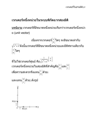 |27




    unit vector)

                               a
                               b


a
b




                                   1   0
                                   0   1
                       1
                           i
                       0

          0
                   j
          1
 