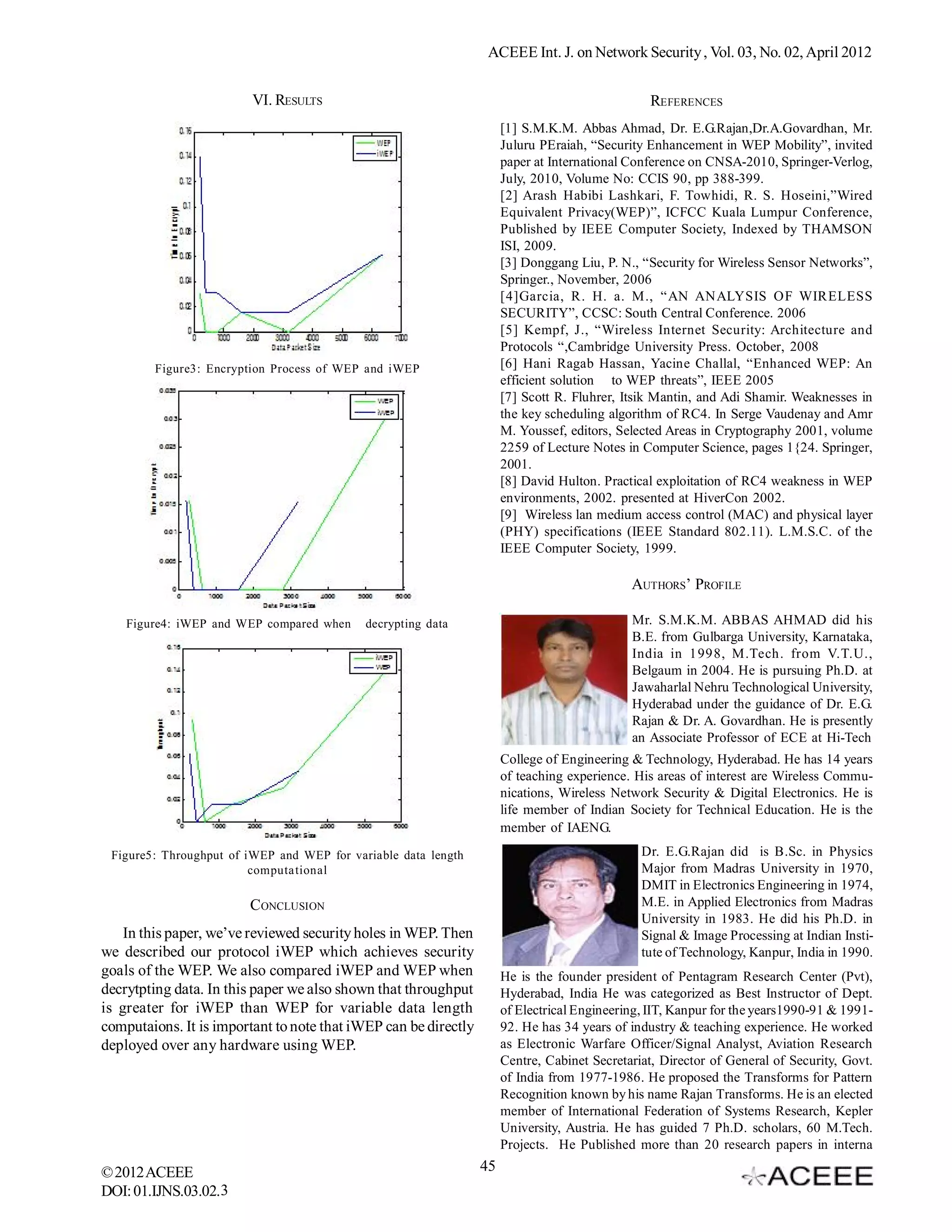 ACEEE Int. J. on Network Security , Vol. 03, No. 02, April 2012


                         VI. RESULTS                                                            REFERENCES
                                                                      [1] S.M.K.M. Abbas Ahmad, Dr. E.G.Rajan,Dr.A.Govardhan, Mr.
                                                                      Juluru PEraiah, “Security Enhancement in WEP Mobility”, invited
                                                                      paper at International Conference on CNSA-2010, Springer-Verlog,
                                                                      July, 2010, Volume No: CCIS 90, pp 388-399.
                                                                      [2] Arash Habibi Lashkari, F. Towhidi, R. S. Hoseini,”Wired
                                                                      Equivalent Privacy(WEP)”, ICFCC Kuala Lumpur Conference,
                                                                      Published by IEEE Computer Society, Indexed by THAMSON
                                                                      ISI, 2009.
                                                                      [3] Donggang Liu, P. N., “Security for Wireless Sensor Networks”,
                                                                      Springer., November, 2006
                                                                      [4]Garcia, R. H. a. M., “AN ANALYSIS OF WIRELESS
                                                                      SECURITY”, CCSC: South Central Conference. 2006
                                                                      [5] Kempf, J., “Wireless Internet Security: Architecture and
                                                                      Protocols “,Cambridge University Press. October, 2008
        Figure3: Encryption Process of WEP and iWEP                   [6] Hani Ragab Hassan, Yacine Challal, “Enhanced WEP: An
                                                                      efficient solution to WEP threats”, IEEE 2005
                                                                      [7] Scott R. Fluhrer, Itsik Mantin, and Adi Shamir. Weaknesses in
                                                                      the key scheduling algorithm of RC4. In Serge Vaudenay and Amr
                                                                      M. Youssef, editors, Selected Areas in Cryptography 2001, volume
                                                                      2259 of Lecture Notes in Computer Science, pages 1{24. Springer,
                                                                      2001.
                                                                      [8] David Hulton. Practical exploitation of RC4 weakness in WEP
                                                                      environments, 2002. presented at HiverCon 2002.
                                                                      [9] Wireless lan medium access control (MAC) and physical layer
                                                                      (PHY) specifications (IEEE Standard 802.11). L.M.S.C. of the
                                                                      IEEE Computer Society, 1999.

                                                                                             AUTHORS’ PROFILE

    Figure4: iWEP and WEP compared when     decrypting data                                  Mr. S.M.K.M. ABBAS AHMAD did his
                                                                                             B.E. from Gulbarga University, Karnataka,
                                                                                             India in 1998, M.Tech. from V.T.U.,
                                                                                             Belgaum in 2004. He is pursuing Ph.D. at
                                                                                             Jawaharlal Nehru Technological University,
                                                                                             Hyderabad under the guidance of Dr. E.G.
                                                                                             Rajan & Dr. A. Govardhan. He is presently
                                                                                             an Associate Professor of ECE at Hi-Tech
                                                                      College of Engineering & Technology, Hyderabad. He has 14 years
                                                                      of teaching experience. His areas of interest are Wireless Commu-
                                                                      nications, Wireless Network Security & Digital Electronics. He is
                                                                      life member of Indian Society for Technical Education. He is the
                                                                      member of IAENG.
 Figure5: Throughput of iWEP and WEP for variable data length                                  Dr. E.G.Rajan did is B.Sc. in Physics
                         computa tional                                                        Major from Madras University in 1970,
                                                                                               DMIT in Electronics Engineering in 1974,
                        CONCLUSION                                                             M.E. in Applied Electronics from Madras
                                                                                               University in 1983. He did his Ph.D. in
    In this paper, we’ve reviewed security holes in WEP. Then                                  Signal & Image Processing at Indian Insti-
we described our protocol iWEP which achieves security                                         tute of Technology, Kanpur, India in 1990.
goals of the WEP. We also compared iWEP and WEP when                  He is the founder president of Pentagram Research Center (Pvt),
decrytpting data. In this paper we also shown that throughput         Hyderabad, India He was categorized as Best Instructor of Dept.
is greater for iWEP than WEP for variable data length                 of Electrical Engineering, IIT, Kanpur for the years1990-91 & 1991-
computaions. It is important to note that iWEP can be directly        92. He has 34 years of industry & teaching experience. He worked
deployed over any hardware using WEP.                                 as Electronic Warfare Officer/Signal Analyst, Aviation Research
                                                                      Centre, Cabinet Secretariat, Director of General of Security, Govt.
                                                                      of India from 1977-1986. He proposed the Transforms for Pattern
                                                                      Recognition known by his name Rajan Transforms. He is an elected
                                                                      member of International Federation of Systems Research, Kepler
                                                                      University, Austria. He has guided 7 Ph.D. scholars, 60 M.Tech.
                                                                      Projects. He Published more than 20 research papers in interna

© 2012 ACEEE                                                     45
DOI: 01.IJNS.03.02.3
 