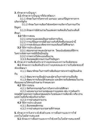 3. ทัก ษะทางปัญ ญา
    3.1 ทัก ษะทางปัญ ญาที่ต ้อ งพัฒ นา
      3.1.1 ทักษะในการวิเคราะห์ แยกแยะ และแก้ปัญหาทางการ
บริหารรัฐกิจ
         3.1.2 ทักษะในการเลือกใช้เทคนิคการบริหารในการแก้ไข
ปัญหา
      3.1.3 ทักษะการมีส่วนร่วมในแสดงความคิดเห็นในประเด็นที่
ศึกษา
    3.2 วิธ ีก ารสอน
      3.2.1 บรรยายและตอบปัญหาหลังการเรียน
      3.2.2 การแก้ปัญหากรณีตัวอย่างจริงที่เกิดขึ้นก่อนหน้านี้
      3.2.3 การสะท้อนแนวคิดจากการบทเรียนที่ได้ศึกษามา
    3.3 วิธ ีก ารประเมิน ผล
      3.3.1 สอบกลางภาคและปลายภาค โดยเน้นข้อสอบที่มีการ
วิเคราะห์สถานการณ์ที่เป็นปัจจุบัน
      3.3.2 การตรวจให้คะแนนชิ้นงาน
       3.3.3 สังเกตพฤติกรรมการแก้ไขปัญหา
4. ทัก ษะความสัม พัน ธ์ร ะหว่า งบุค คลและความรับ ผิด ชอบ
    4.1 ทัก ษะความสัม พัน ธ์ร ะหว่า งบุค คลและความรับ ผิด ชอบที่
ต้อ งพัฒ นา
       4.1.1 พัฒนาทักษะในการสร้างสัมพันธภาพระหว่างผู้เรียนด้วย
กัน
       4.1.2 พัฒนาความเป็นผู้นำาและผู้ตามในการทำางานเป็นทีม
       4.1.3 พัฒนาการเรียนรู้ด้วยตนเอง และมีความรับผิดชอบในงาน
ที่มอบหมายให้ครบถ้วนตาม กำาหนดเวลา
    4.2 วิธ ีก ารสอน
       4.2.1 จัดกิจกรรมกลุ่มในการวิเคราะห์กรณีศึกษา
       4.2.2 มอบหมายงานรายกลุ่มและรายบุคคล เช่น การค้นคว้า
ทฤษฎีด้านพรรคการเมืองกลุ่มผลประโยชน์และการเลือกตั้ง หรือ อ่าน
บทความที่เกี่ยวข้องกับรายวิชา
       4.2.3 การนำาเสนอรายงาน
    4.3 วิธ ีก ารประเมิน ผล
       4.3.1 สังเกตพฤติกรรม
       4.3.2 การนำาเสนอรายงานตามที่กำาหนด
5. ทัก ษะการวิเ คราะห์เ ชิง ตัว เลข การสื่อ สารและการใช้
เทคโนโลยีส ารสนเทศ
   5.1 ทัก ษะการสื่อ สารและการใช้เ ทคโนโลยีส ารสนเทศที่
 