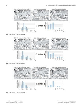 8                                           E. E. Houssos et al.: Extreme precipitation in Greece




Fig. 6. As for Fig. 3, but for cluster 4.




Fig. 7. As for Fig. 3, but for cluster 5.




Fig. 8. As for Fig. 3, but for cluster 6.




Adv. Geosci., 17, 5–11, 2008                                     www.adv-geosci.net/17/5/2008/
 