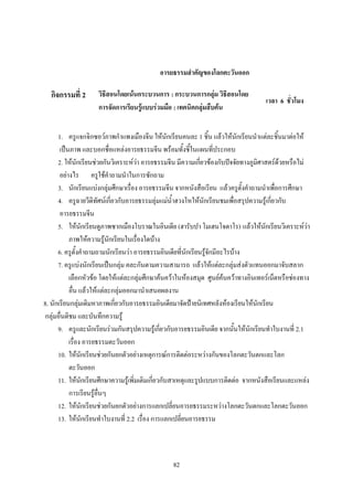 อารยธรรมสาคัญของโลกตะวันออก

  กิจกรรมที่ 2      วิธีสอนโดยเน้นกระบวนการ : กระบวนการกลุ่ม วิธีสอนโดย
                                                                                    เวลา 6 ชั่วโมง
                    การจัดการเรียนรู้แบบร่วมมือ : เทคนิคกลุ่มสืบค้น


      1. ครูแจกจิกซอว์ภาพก้าแพงเมืองจีน ให้นักเรียนคนละ 1 ชิ้น แล้วให้นักเรียนน้าแต่ละชิ้นมาต่อให้
       เป็นภาพ และบอกชื่อแหล่งอารยธรรมจีน พร้อมทั้งชี้ในแผนที่ประกอบ
      2. ให้นักเรียนช่วยกันวิเคราะห์ว่า อารยธรรมจีน มีความเกี่ยวข้องกับปัจจัยทางภูมิศาสตร์ด้วยหรือไม่
       อย่างไร ครูใช้ค้าถามน้าในการซักถาม
      3. นักเรียนแบ่งกลุ่มศึกษาเรื่อง อารยธรรมจีน จากหนังสือเรียน แล้วครูตั้งค้าถามน้าเพื่อการศึกษา
      4. ครูฉายวีดิทัศน์เกี่ยวกับอารยธรรมลุ่มแม่น้าฮวงโหให้นักเรียนชมเพื่อสรุปความรู้เกี่ยวกับ
       อารยธรรมจีน
      5. ให้นักเรียนดูภาพซากเมืองโบราณในอินเดีย (ฮารับปา โมเฮนโจดาโร) แล้วให้นักเรียนวิเคราะห์ว่า
           ภาพให้ความรู้นักเรียนในเรื่องใดบ้าง
      6. ครูตั้งค้าถามถามนักเรียนว่า อารยธรรมอินเดียที่นักเรียนรู้จักมีอะไรบ้าง
      7. ครูแบ่งนักเรียนเป็นกลุ่ม คละกันตามความสามารถ แล้วให้แต่ละกลุ่มส่งตัวแทนออกมาจับสลาก
           เลือกหัวข้อ โดยให้แต่ละกลุ่มศึกษาค้นคว้าในห้องสมุด ศูนย์ค้นคว้าทางอินเทอร์เน็ตหรือช่องทาง
           อื่น แล้วให้แต่ละกลุ่มออกมาน้าเสนอผลงาน
8. นักเรียนกลุ่มเดิมหาภาพเกี่ยวกับอารยธรรมอินเดียมาจัดป้ายนิเทศหลังห้องเรียนให้นักเรียน
กลุ่มอื่นติชม และบันทึกความรู้
      9. ครูและนักเรียนร่วมกันสรุปความรู้เกี่ยวกับอารยธรรมอินเดีย จากนั้นให้นักเรียนท้าใบงานที่ 2.1
           เรื่อง อารยธรรมตะวันออก
      10. ให้นักเรียนช่วยกันยกตัวอย่างเหตุการณ์การติดต่อระหว่างกันของโลกตะวันตกและโลก
           ตะวันออก
      11. ให้นักเรียนศึกษาความรู้เพิ่มเติมเกี่ยวกับสาเหตุและรูปแบบการติดต่อ จากหนังสือเรียนและแหล่ง
           การเรียนรู้อื่นๆ
      12. ให้นักเรียนช่วยกันยกตัวอย่างการแลกเปลี่ยนอารยธรรมระหว่างโลกตะวันตกและโลกตะวันออก
      13. ให้นักเรียนท้าใบงานที่ 2.2 เรื่อง การแลกเปลี่ยนอารยธรรม



                                                 82
 