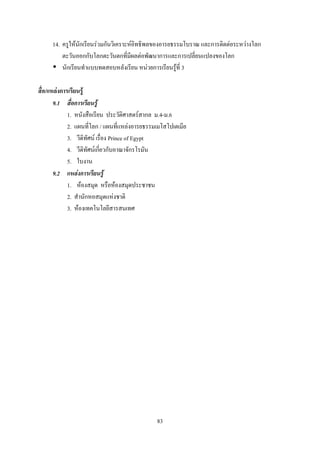 14. ครูให้นักเรียนร่วมกันวิเคราะห์อิทธิพลของอารยธรรมโบราณ และการติดต่อระหว่างโลก
         ตะวันออกกับโลกตะวันตกที่มีผลต่อพัฒนาการและการเปลี่ยนแปลงของโลก
      นักเรียนท้าแบบทดสอบหลังเรียน หน่วยการเรียนรู้ที่ 3

สื่อ/แหล่งการเรียนรู้
       9.1 สื่อการเรียนรู้
             1. หนังสือเรียน ประวัติศาสตร์สากล ม.4-ม.6
             2. แผนที่โลก / แผนที่แหล่งอารยธรรมเมโสโปเตเมีย
             3. วีดิทัศน์ เรื่อง Prince of Egypt
             4. วีดิทัศน์เกี่ยวกับอาณาจักรโรมัน
             5. ใบงาน
       9.2 แหล่งการเรียนรู้
             1. ห้องสมุด หรือห้องสมุดประชาชน
             2. ส้านักหอสมุดแห่งชาติ
             3. ห้องเทคโนโลยีสารสนเทศ




                                               83
 