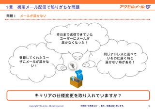 Version 10.11.1


１章　携帯メール配信で陥りがちな問題

問題 1 　メールが届かない




                                       昨日まで送信できていた
                                        ユーザーにメールが
                                         届かなくなった！


                                                               同じアドレスに送って
    登録してくれたユー                                                   いるのに届く時と
    ザにメールが届かな                                                  届かない時がある！
       い！




             キャリアの仕様変更を取り入れていますか？

        Copyright © KLab Inc. All right reserved   本章冊子の無断コピー、配布、転載は固く禁じます。            5
 