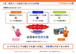 Version 10.11.1


１章　携帯メール配信で陥りがちな問題

問題発生がはらむリスク

     メールが届かない                                     メールが遅延する              メールが文字化けする

   情報提供ができない                              思わぬ時間にメール到着                正しい情報提供ができない
        　                                            　                        　
    ユーザの機会損失                                      ユーザへの迷惑               ユーザの機会損失



                                          ユーザークレーム




                                    送信者の信用失墜
       受信者                                                                     送信者
                                 ※ 問題発生の具体例もご覧下さい（ P41 ）



  いつでもどこでも誰にでも届くが故に、悪影響も大きくなります

       Copyright © KLab Inc. All right reserved          本章冊子の無断コピー、配布、転載は固く禁じます。             8
 
