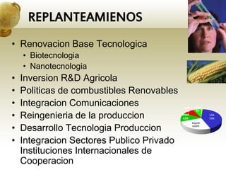 REPLANTEAMIENOS
• Renovacion Base Tecnologica
    • Biotecnologia
    • Nanotecnologia
•   Inversion R&D Agricola
•   Politicas de combustibles Renovables
•   Integracion Comunicaciones
•   Reingenieria de la produccion
•   Desarrollo Tecnologia Produccion
•   Integracion Sectores Publico Privado
    Instituciones Internacionales de
    Cooperacion
 
