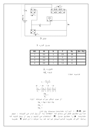 NO.                                M                          N       P     Rx        [Rx – Rx]
     1                             0.2                                    2.9   .58
     2                             0.3                            1       2     .6
     3                             0.4                            1       1.5   .6
     4                             0.5                            1       1.2   .6



                                       Rx          1 . 23
                                           Rx            0 . 17



                                               M          P
                               R   x
                                                   N
         LnR               x
                               LnM                  LnP           LnN
               R       x               M                  P           N
           R       x
                                   M                 P             N
                                           Rx
                                           Rx


                       Rx                  M          P           N
                       RX
                       Rx

                                                                                          -

                                                                                      p
C

                                           3
 
