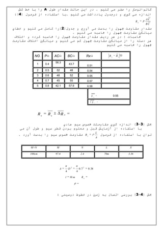 A

                                                                                                                          AC
                                                                                                                 Rx   P
                                                                                                                          BC




   NO.       P        AC              BC                      Rx                              Rx     Rx

                      56.3
      1      0.4                      43.7
                                                               0.51
      2      0.5       52              48                      0.54
      3      0.6       48              52                      0.55
      4      0.7       45              55                      0.57
      5      0.8      42.1            57.9                     0.58


                                                                      R     x
                                                                                                   0.55

                                                                       R        x




        Rx       Rx          Rx

                                                                                                                  -

                                                                                    L
                                                              Rx
                                                                                    A


M+N                    M                              N                                  L                 X

100cm                 97.6                         2.4                                  70m               3.36



                                          2               2
                           A          D           0 .7             0 . 38
                                  4           4

                                  l   10 m            Rx




                                                                                                                  -




                                                  4
 