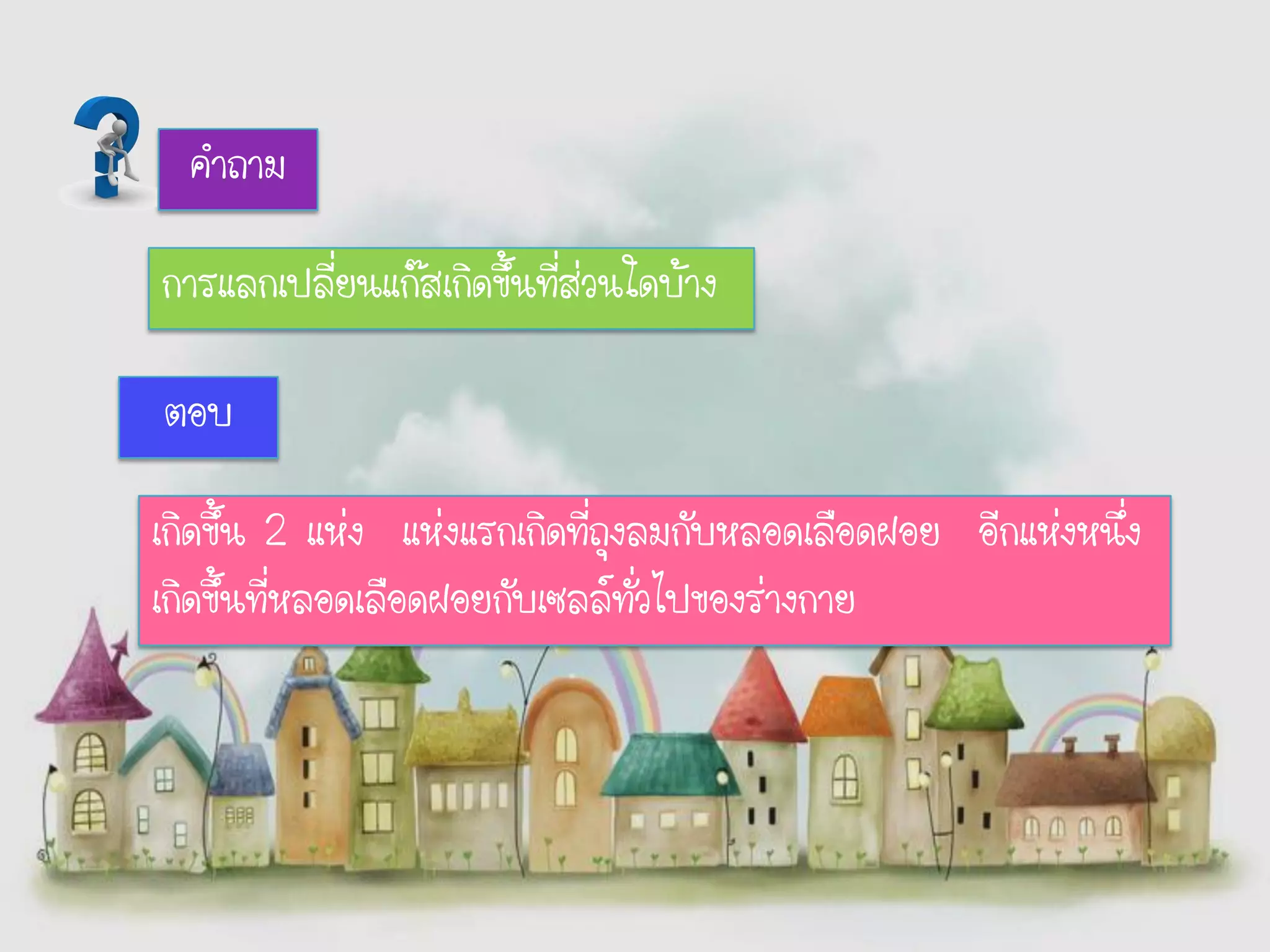 คาถาม
การแลกเปลี่ยนแก๊สเกิดขึ้นที่ส่วนใดบ้าง
เกิดขึ้น 2 แห่ง แห่งแรกเกิดที่ถุงลมกับหลอดเลือดฝอย อีกแห่งหนึ่ง
เกิดขึ้นที่หลอดเลือดฝอยกับเซลล์ทั่วไปของร่างกาย
ตอบ
 