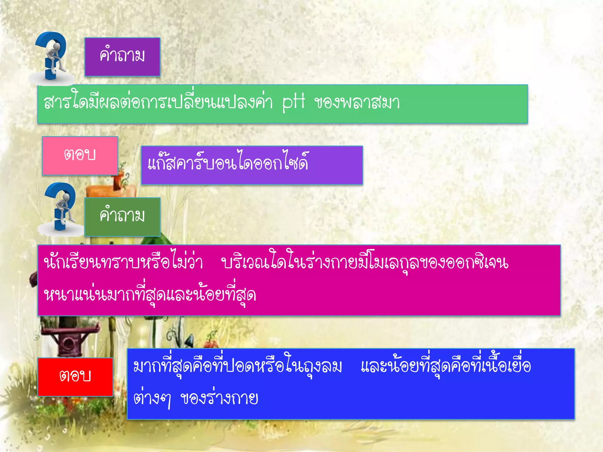 คาถาม
สารใดมีผลต่อการเปลี่ยนแปลงค่า pH ของพลาสมา
ตอบ แก๊สคาร์บอนไดออกไซด์
คาถาม
นักเรียนทราบหรือไม่ว่า บริเวณใดในร่างกายมีโมเลกุลของออกซิเจน
หนาแน่นมากที่สุดและน้อยที่สุด
ตอบ มากที่สุดคือที่ปอดหรือในถุงลม และน้อยที่สุดคือที่เนื้อเยื่อ
ต่างๆ ของร่างกาย
 