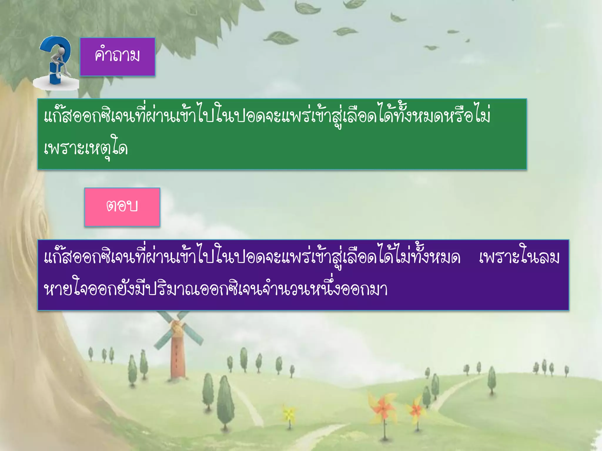 คาถาม
แก๊สออกซิเจนที่ผ่านเข้าไปในปอดจะแพร่เข้าสู่เลือดได้ทั้งหมดหรือไม่
เพราะเหตุใด
ตอบ
แก๊สออกซิเจนที่ผ่านเข้าไปในปอดจะแพร่เข้าสู่เลือดได้ไม่ทั้งหมด เพราะในลม
หายใจออกยังมีปริมาณออกซิเจนจานวนหนึ่งออกมา
 