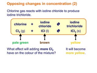 Opposing changes in concentration (2)
Chlorine gas reacts with iodine chloride to produce
iodine trichloride.

                       iodine                iodine
    chlorine    +     chloride            trichloride
      Cl2 (g)   +       ICl (l)               ICl3 (s)


   pale green          brown                 yellow
What effect will adding more Cl2         It will become
have on the colour of the mixture?       more yellow.
 