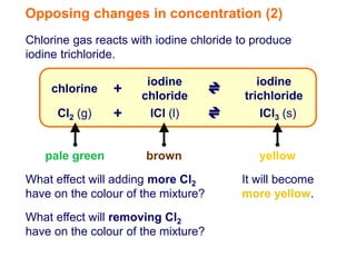 Opposing changes in concentration (2)
Chlorine gas reacts with iodine chloride to produce
iodine trichloride.

                       iodine                iodine
    chlorine    +     chloride            trichloride
      Cl2 (g)   +       ICl (l)               ICl3 (s)


   pale green          brown                 yellow
What effect will adding more Cl2         It will become
have on the colour of the mixture?       more yellow.
What effect will removing Cl2
have on the colour of the mixture?
 