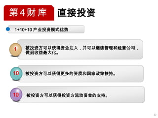第4财库        直接投资
1+10+10 产业投资模式优势



1    被投资方可以获得资金注入，并可以继续管理和经营公司，
     做到收益最大化。



10   被投资方可以获得更多的资质和国家政策扶持。



10   被投资方可以获得投资方流动资金的支持。



                                  22
 