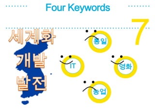 Four Keywords


         ??      7
    IT          ??


         ??
 