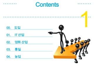 Contents


00.

01.
      ??

      IT ??
                         1
02.   ?? ??

03.   ??

04.   ??
 