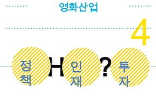 ????


               4
?
?
    How?
     ?
     ?
           ?
           ?
 