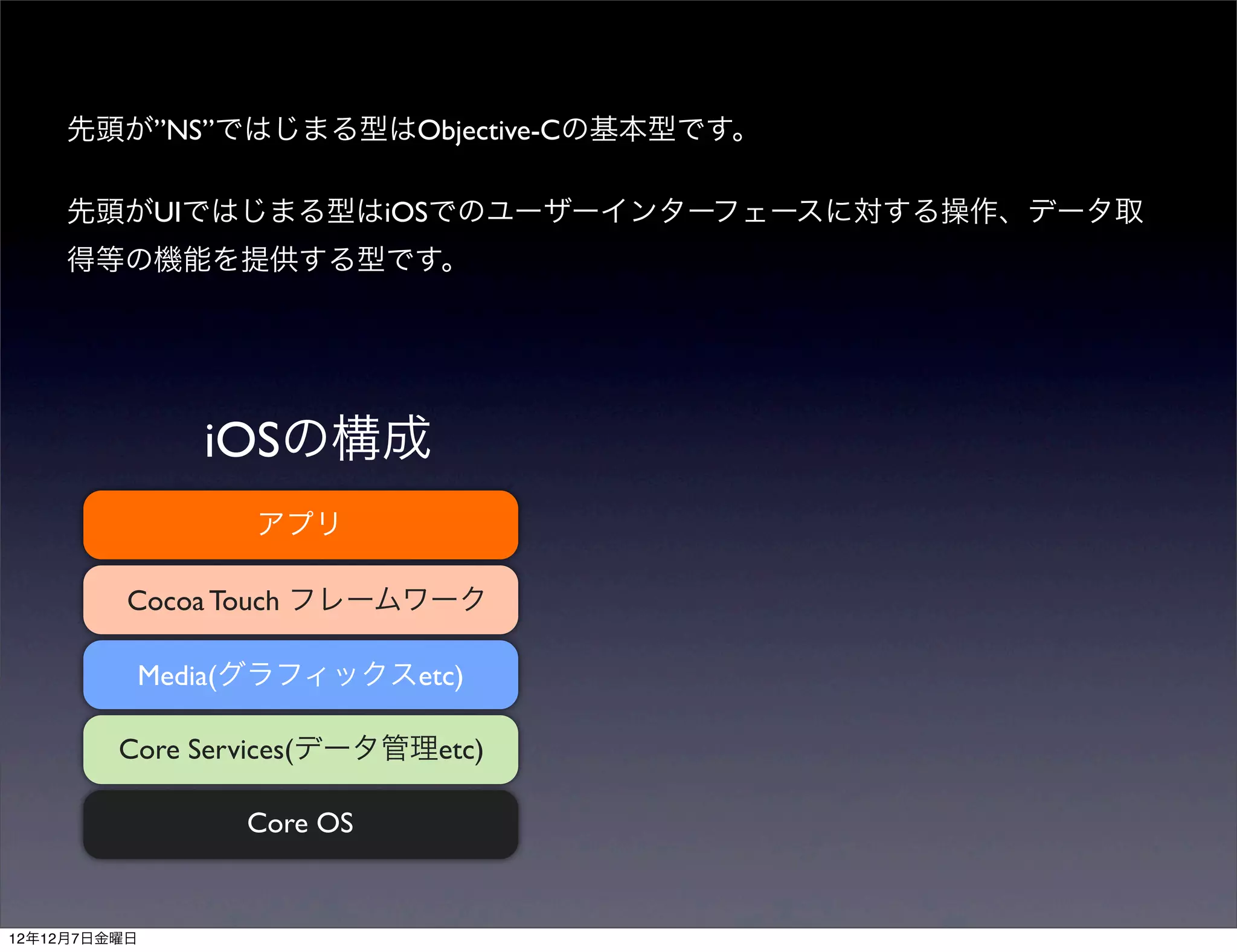 先頭が”NS”ではじまる型はObjective-Cの基本型です。

    先頭がUIではじまる型はiOSでのユーザーインターフェースに対する操作、データ取
    得等の機能を提供する型です。




              iOSの構成
                 アプリ

          Cocoa Touch フレームワーク

          Media(グラフィックスetc)

         Core Services(データ管理etc)

                 Core OS


12年12月7日金曜日
 