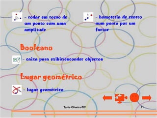 geogebra
