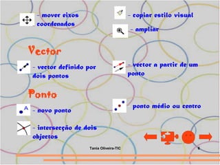 geogebra