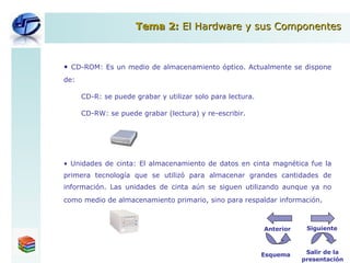 CD-ROM: Es un medio de almacenamiento óptico. Actualmente se dispone de: CD-R: se puede grabar y utilizar solo para lectura. CD-RW: se puede grabar (lectura) y re-escribir. Unidades de cinta: El almacenamiento de datos en cinta magnética fue la primera tecnología que se utilizó para almacenar grandes cantidades de información. Las unidades de cinta aún se siguen utilizando aunque ya no como medio de almacenamiento primario, sino para respaldar información .  Tema 2:  El Hardware y sus Componentes Esquema Salir de la presentación Siguiente Anterior 