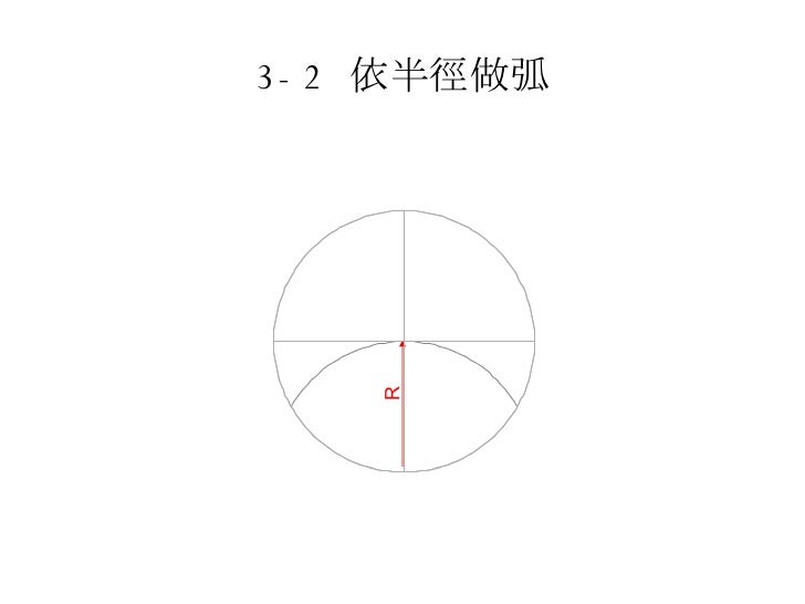 正多角形畫法 內切圓 正3角形