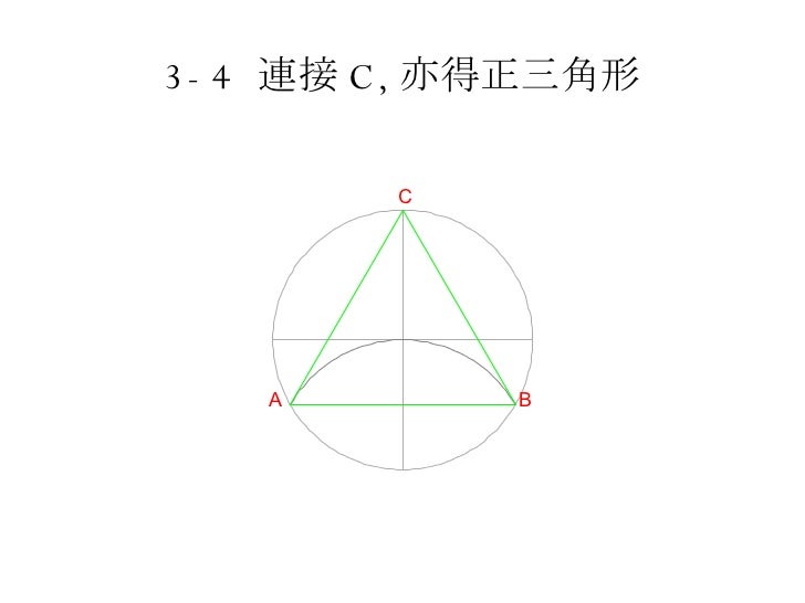 正多角形畫法 內切圓 正3角形