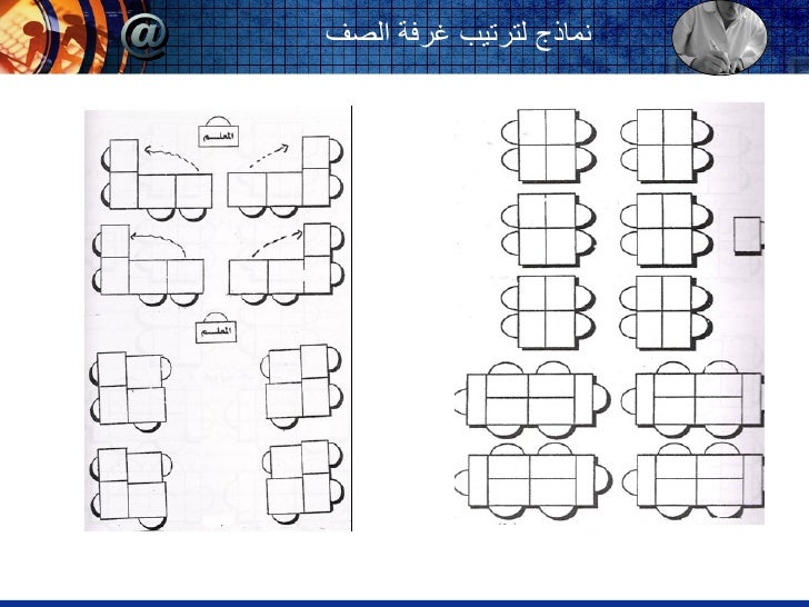 تنظيم غرفة الصف