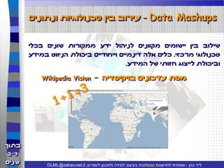 עיצוב ויזואלי של מידע   ליזי כהן    שיעור 3