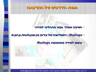 עיצוב ויזואלי של מידע   ליזי כהן    שיעור 3