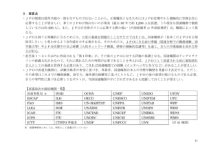 第3回「国連機関への就職ガイダンス」資料