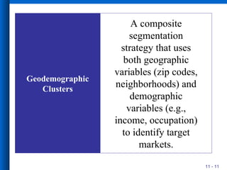 Geodemographic Clusters A composite segmentation strategy that uses both geographic variables (zip codes, neighborhoods) and demographic variables (e.g., income, occupation) to identify target markets. 